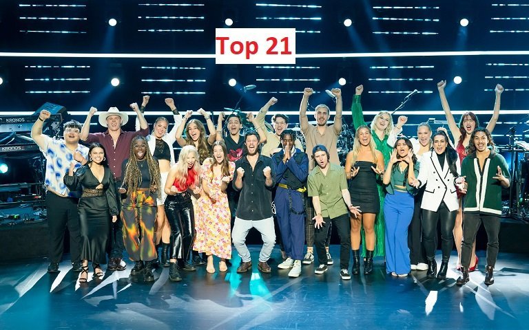 Australian Idol 2024 Top 21 Voting Text Numbers Episode 18 Feb 2024 How to Vote